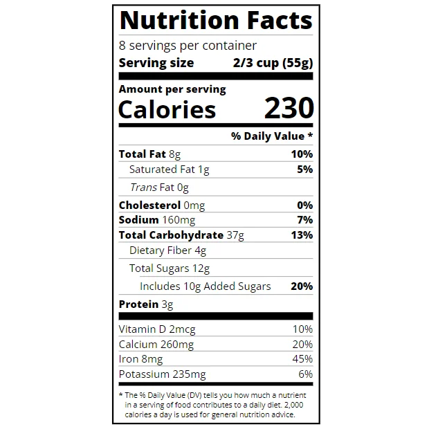 Nutrition Label Project Screenshot.